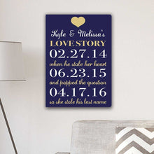 Load image into Gallery viewer, Personalized Our Love Story Canvas Print | JDS