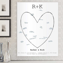 Load image into Gallery viewer, &quot;Our Story&quot; Personalized Couples Canvas Signs | JDS