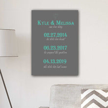 Load image into Gallery viewer, Personalized Our Love Story Canvas Print | JDS