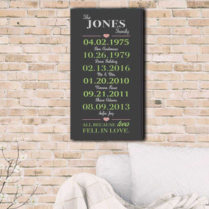 Personalized All Because Two Fell In Love Canvas Print | JDS