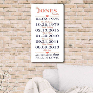 Personalized All Because Two Fell In Love Canvas Print | JDS