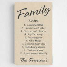 Load image into Gallery viewer, Personalized Family Recipe Canvas Sign | JDS